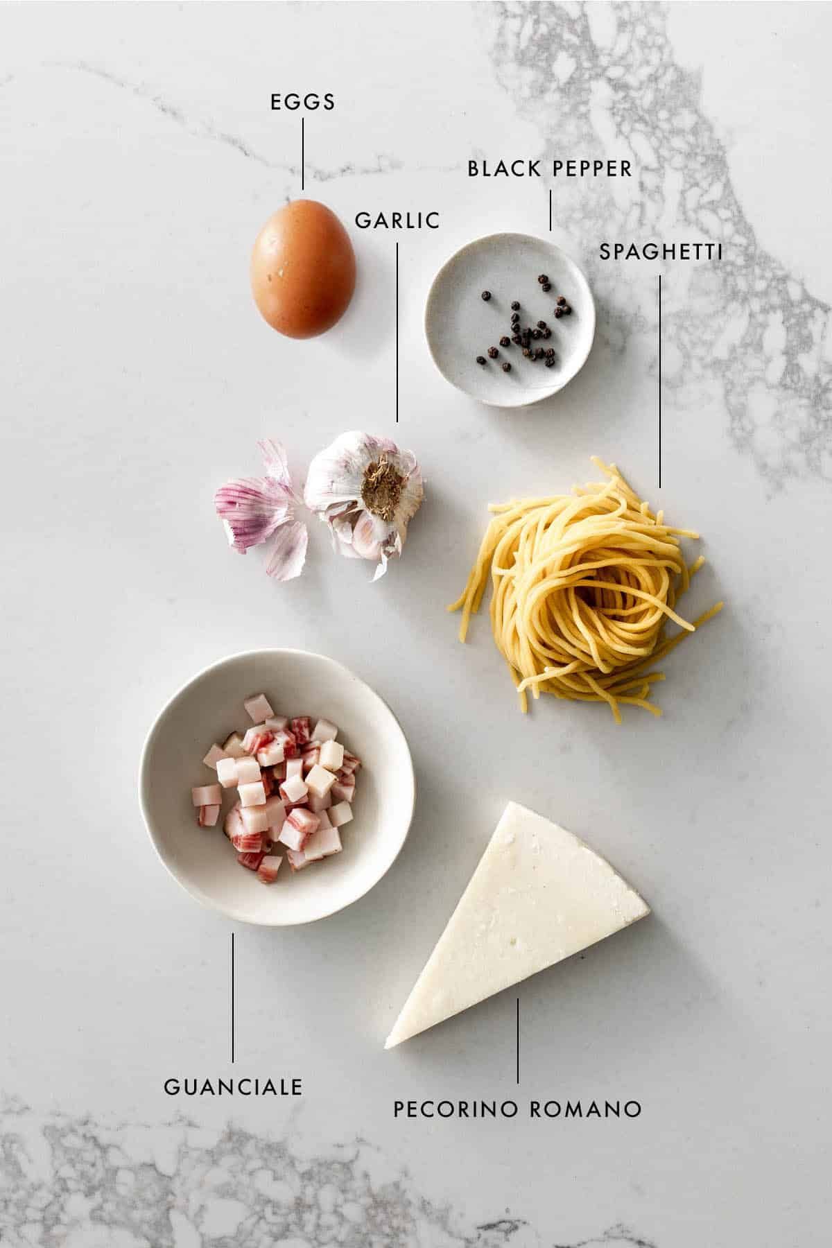 Les vraies pâtes carbonara